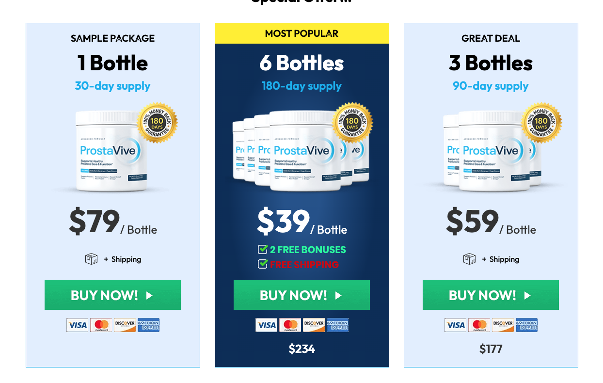 ProstaVive Packages and Pricing